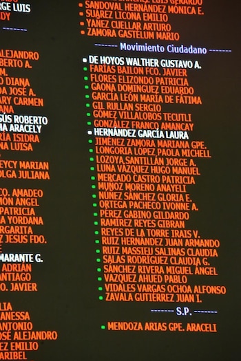 Alito Moreno compartió los votos a favor de MC para aprobar el Plan B de la reforma electoral.