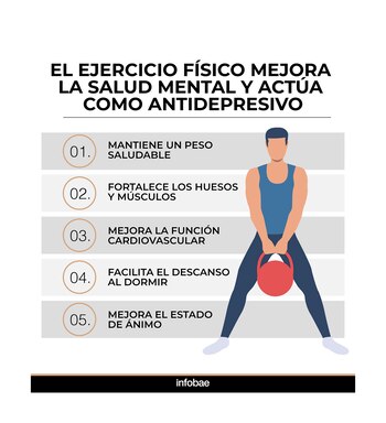 La evidencia científica sugiere que