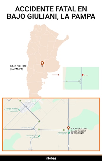 Mapa de Argentina que señala la provincia de La Pampa, un marcador rojo en Bajo Giuliani, y un mapa detallado de la zona con rutas y lugares