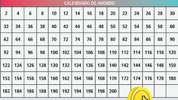 Este es el ejemplo para