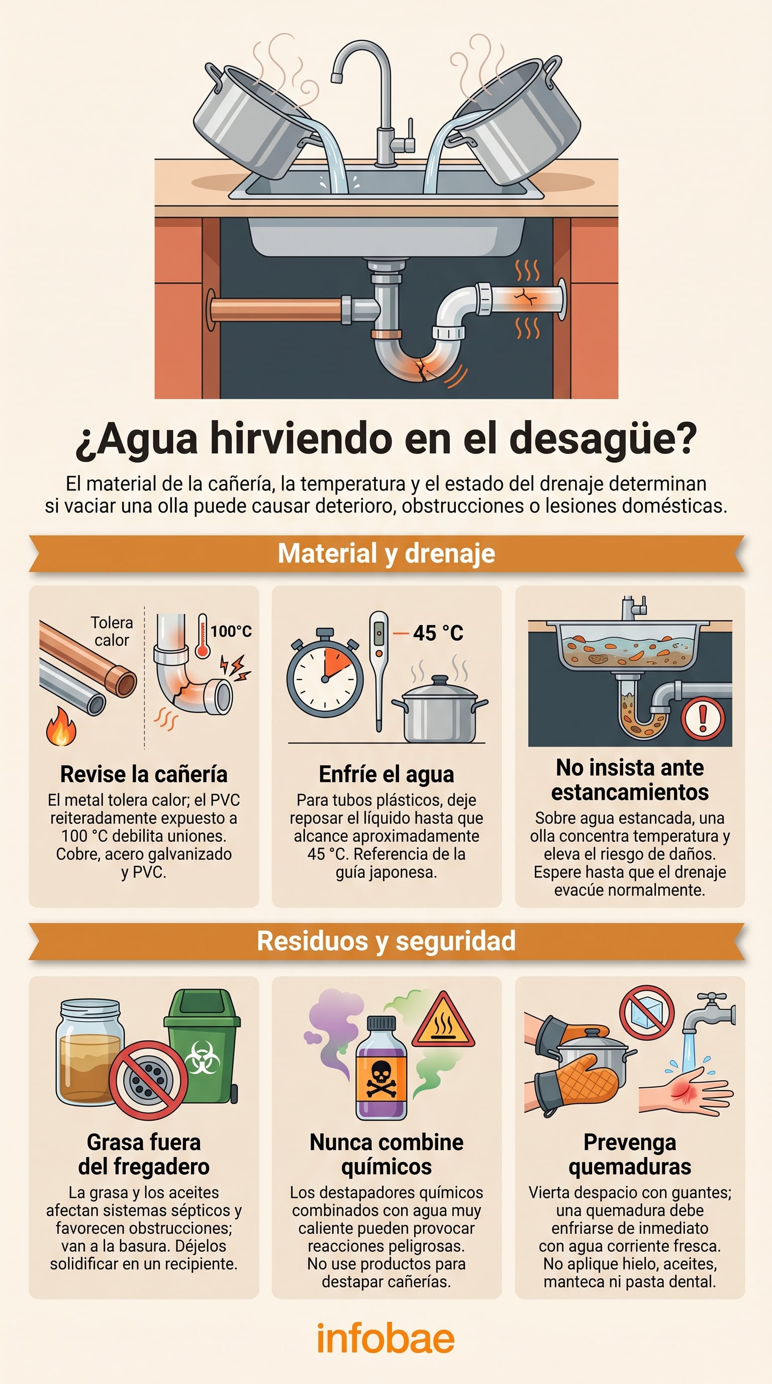 Las instalaciones metálicas soportan mejor las temperaturas elevadas. (Imagen Ilustrativa Infobae)