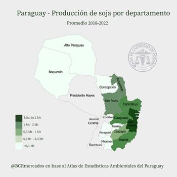 La mayor área de producción de soja de Paraguay se ubica al este del Rio Paraguay, principalmente sobre los departamentos limítrofes a Argentina y Brasil (BCR)