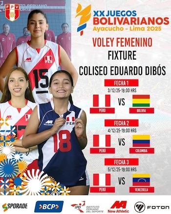 Fixture de la selección peruana