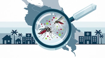 Una lupa sobre el mapa de Costa Rica amplifica dos mosquitos y puntos de colores, junto a siluetas de edificios y palmeras.