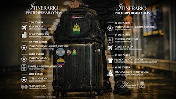 Artigos do Atlético Bucaramanga em