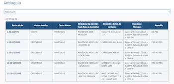 Las fórmulas médicas y las órdenes de Mipres conservarán su validez hasta la fecha de vencimiento sin necesidad de solicitar un nuevo trámite - crédito EPS Sanitas