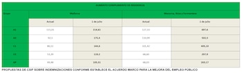 Imagen DBSWKUWRWBFNPH7HZSHW2XNDZY