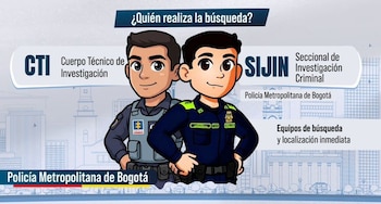 La búsqueda la hacen de