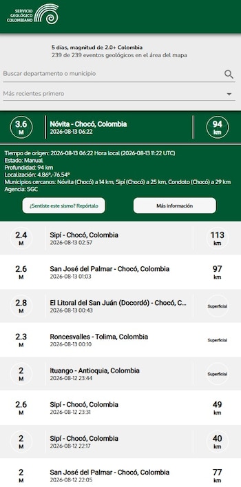 crédito Servicio Geológico Colombiano / sitio web