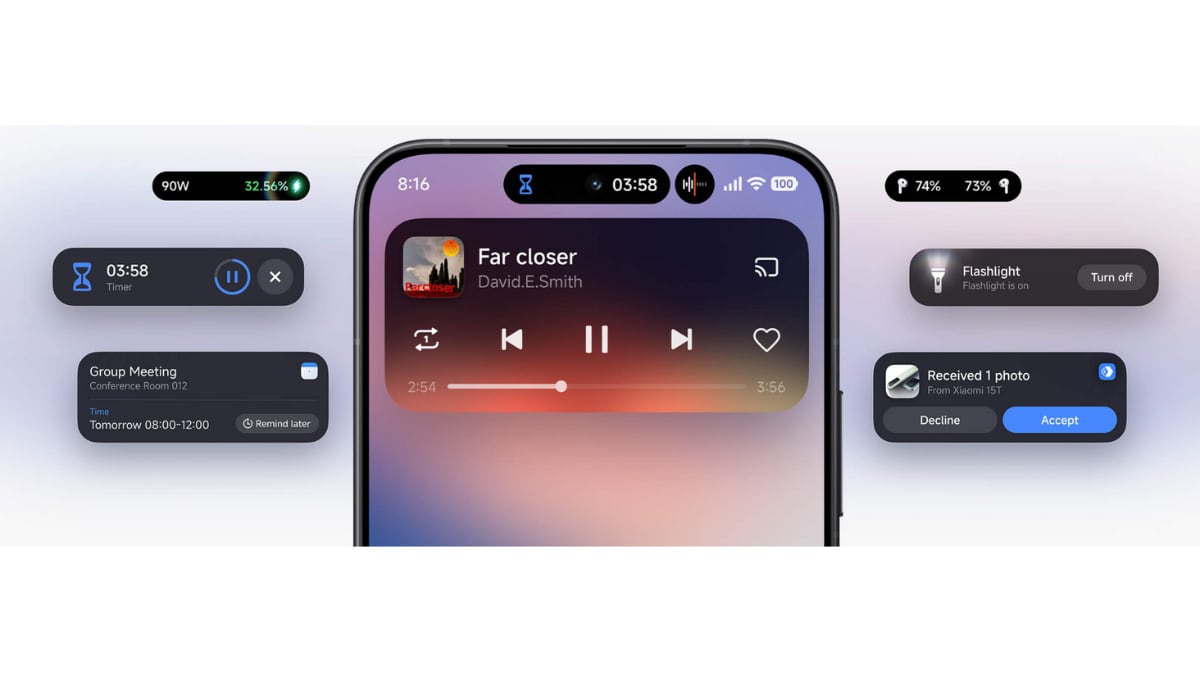 Algunos modelos serían Xiaomi Pad 6 Max 14, Redmi 15 y POCO X6 Neo. (Xiaomi)
