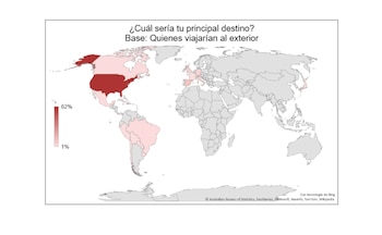 Los Estados Unidos, por una