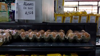 La economía ya está dolarizada