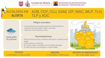 11 alcaldías de la CDMX