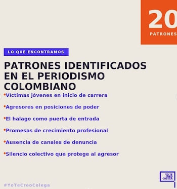 El reporte registra experiencias de profesionales y voces anónimas, quienes narran la existencia de jerarquías rígidas, represalias por denunciar y la normalización de prácticas que afectan sobre todo a las mujeres en el sector comunicativo - crédito @yotecreocolega/IG
