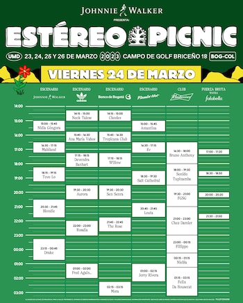 Horario del segundo día de