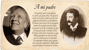 La muerte de un padre: así despidió Borges al suyo