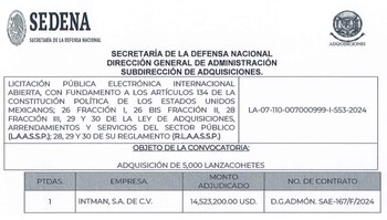 La empresa Intman fue la