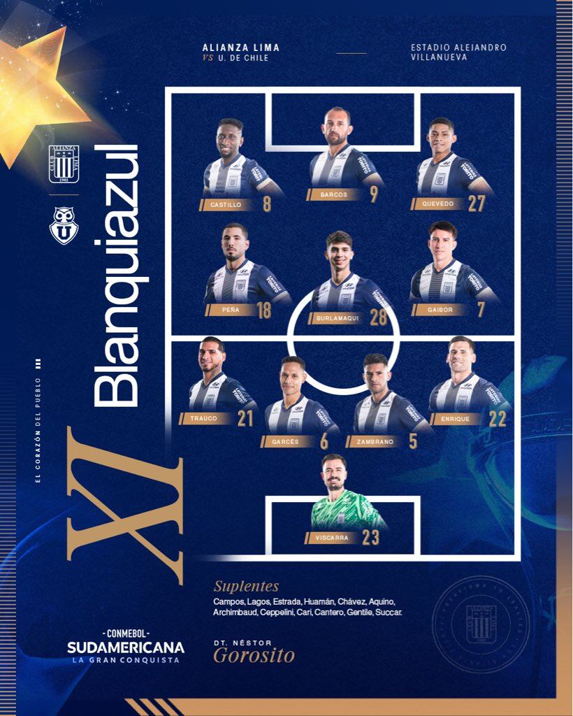 Alineación confirmada de Alianza Lima ante U. de Chile, en Matute. - Crédito: @ClubALoficial
