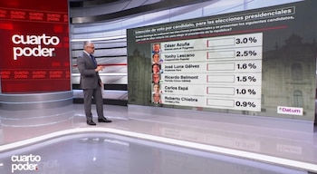 Datum: uno de cada cuatro