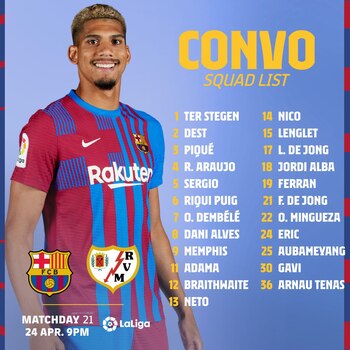 Lista de convocados de Barcelona