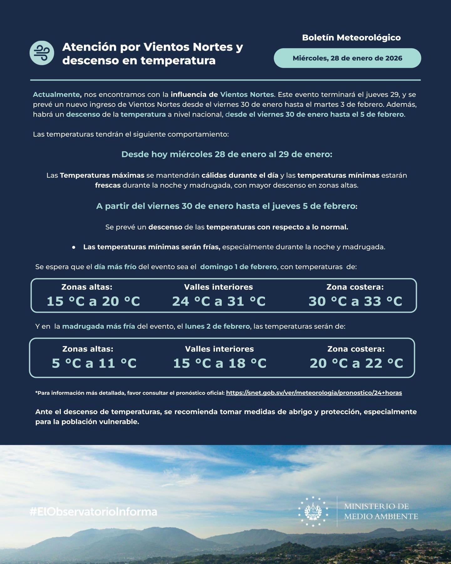 El domingo 1 de febrero será el día más frío, con mínimas de 5 °C a 11 °C en zonas altas del país. (Cortesía: MedioAmbienteSLV)