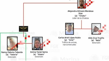 Nancy N fue señalada como