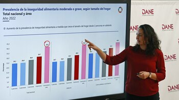La economía colombiana crece un