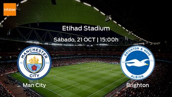Manchester City Brighton and Hove Albion