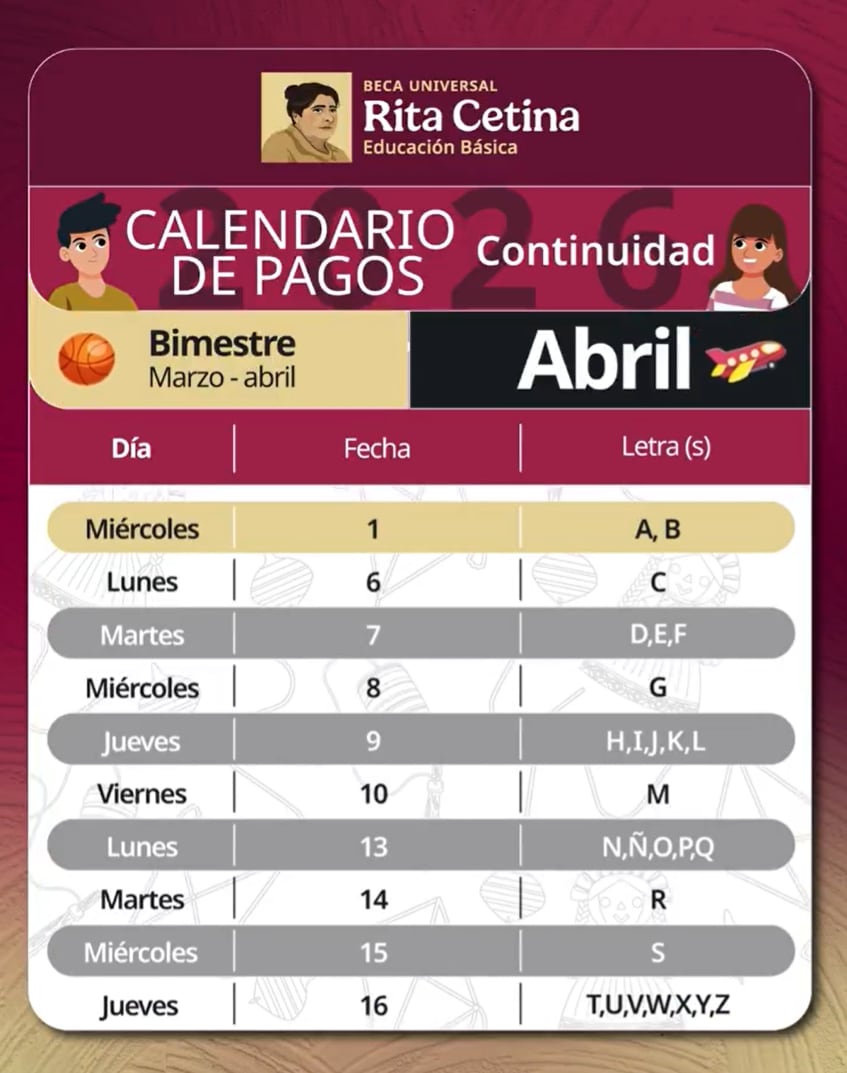 Calendario pago de abril de la Beca Rita Cetina 2026. Foto: X/@Julio_LeonT.