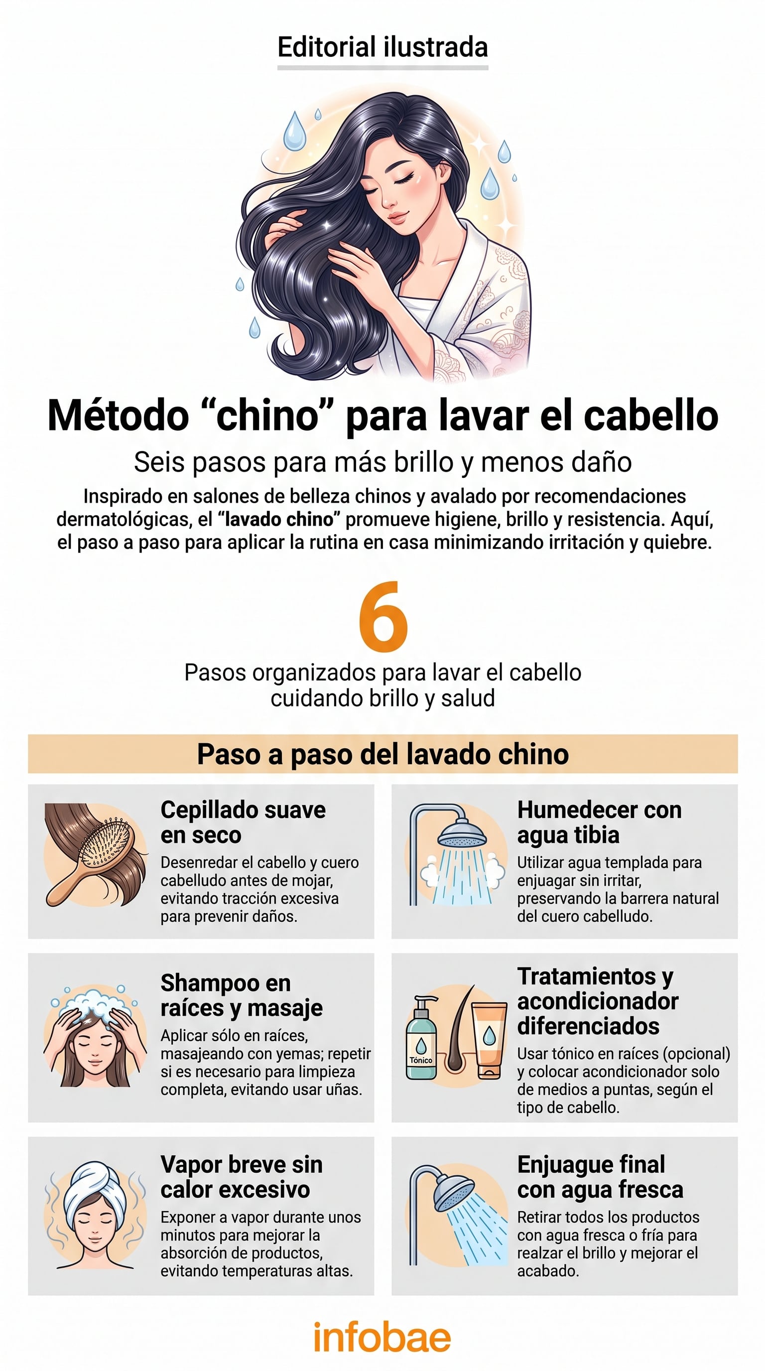 La orientación dermatológica prioriza rutinas compatibles con el cuero cabelludo y consulta ante picazón, descamación o enrojecimiento persistentes. (Imagen Ilustrativa Infobae)