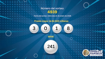 Estos fueron los números ganadores