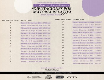 Debates por diputaciones por mayoría