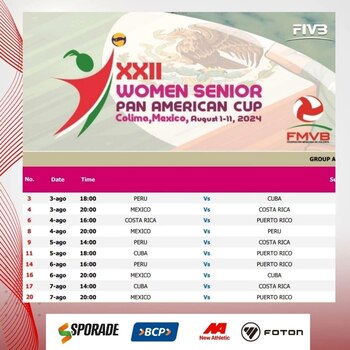 Fixture de Perú para la