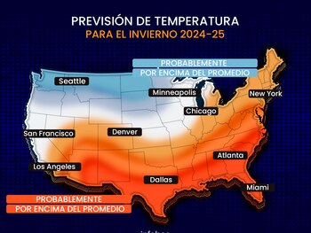 Las previsiones de temperatura para este invierno indican que habrá cambio ligeramente por encima de la media. (Jesús Avilés/ Infobae)
