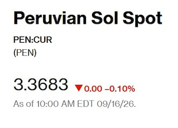 Captura de Bloomberg con el precio del dólar del 16 de septiembre en Perú
