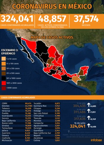 Ilustración: Jovani Pérez