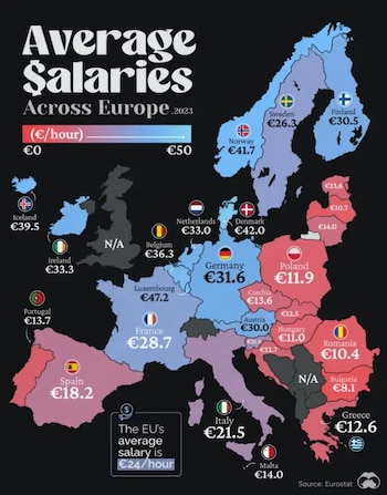 Salarios medios europeos por hora