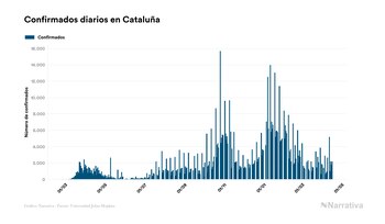 Imagen DGO6KQF425ERVEZHKSXUVAH75E