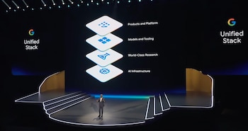 Sundar Pichai no palco com uma tela gigante exibindo o logotipo do Google e o ícone ‘Unified Stack’ em camadas com texto e símbolos