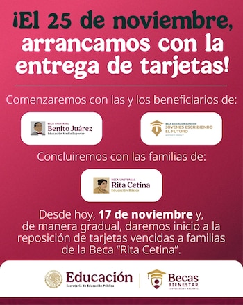 El cierre del 2025 marca