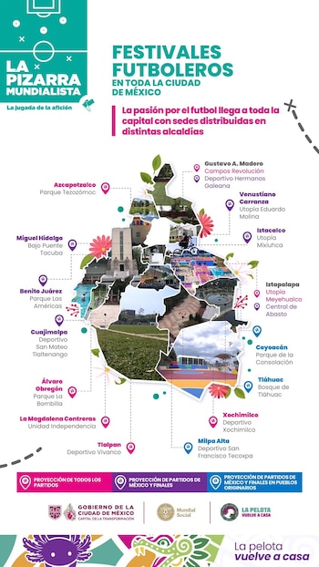Infografía con un mapa de la Ciudad de México, marcadores de ubicación, títulos de alcaldías, nombres de sedes y texto sobre festivales de fútbol