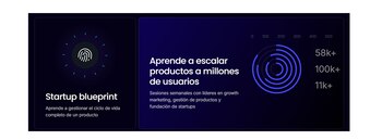 La propuesta de GrowthX
