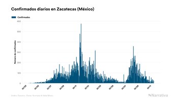 Imagen DHZ6SPRCMNDRFBC3HB6ZPDW6XY