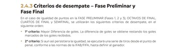 Conmebol: Manual de clubes 2023 de la Copa Libertadores