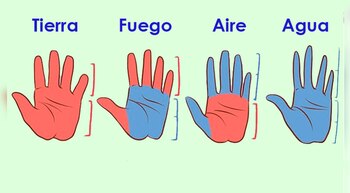 Tus manos corresponden a uno