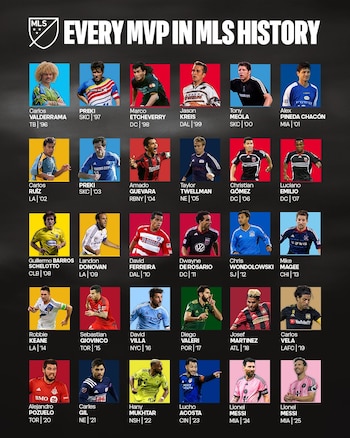 Placa de los ganadores del