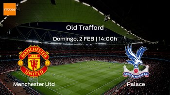 Manchester United Crystal Palace