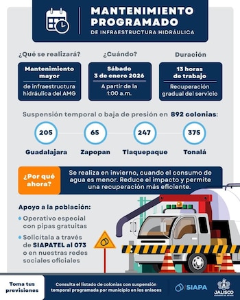 El megacorte está programado para