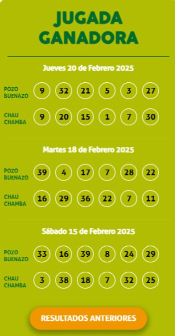 Ganadores de Kábala del jueves