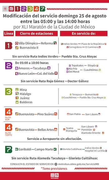 Foto: @MetrobúsCDMX